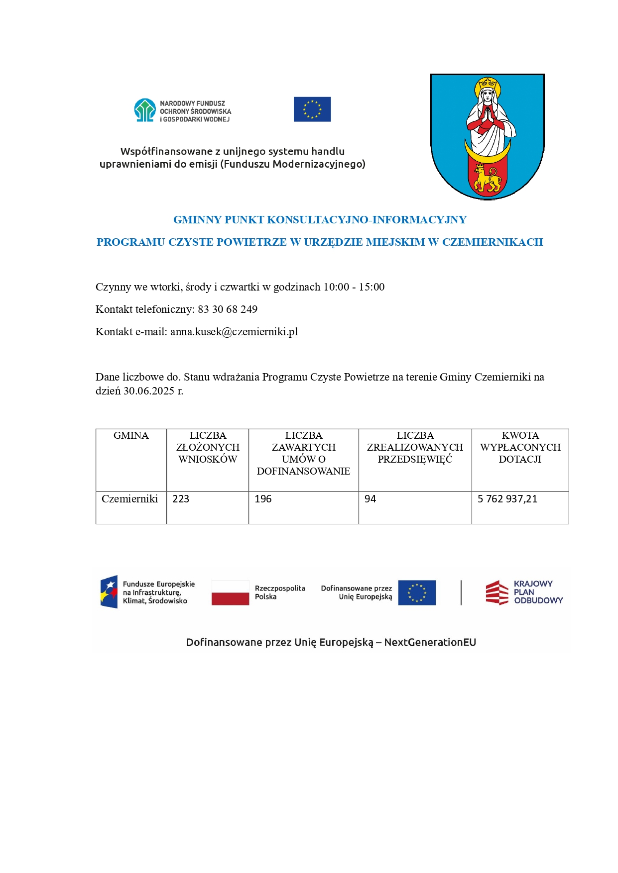 dane liczbowe dot. wdrożenia programu czyste 